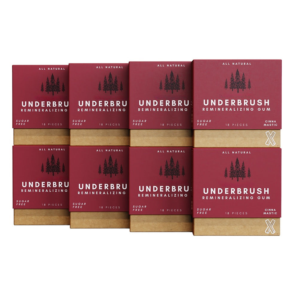 Remineralizing Chewing Gum with Nano-Hydroxyapatite for Enamel Support