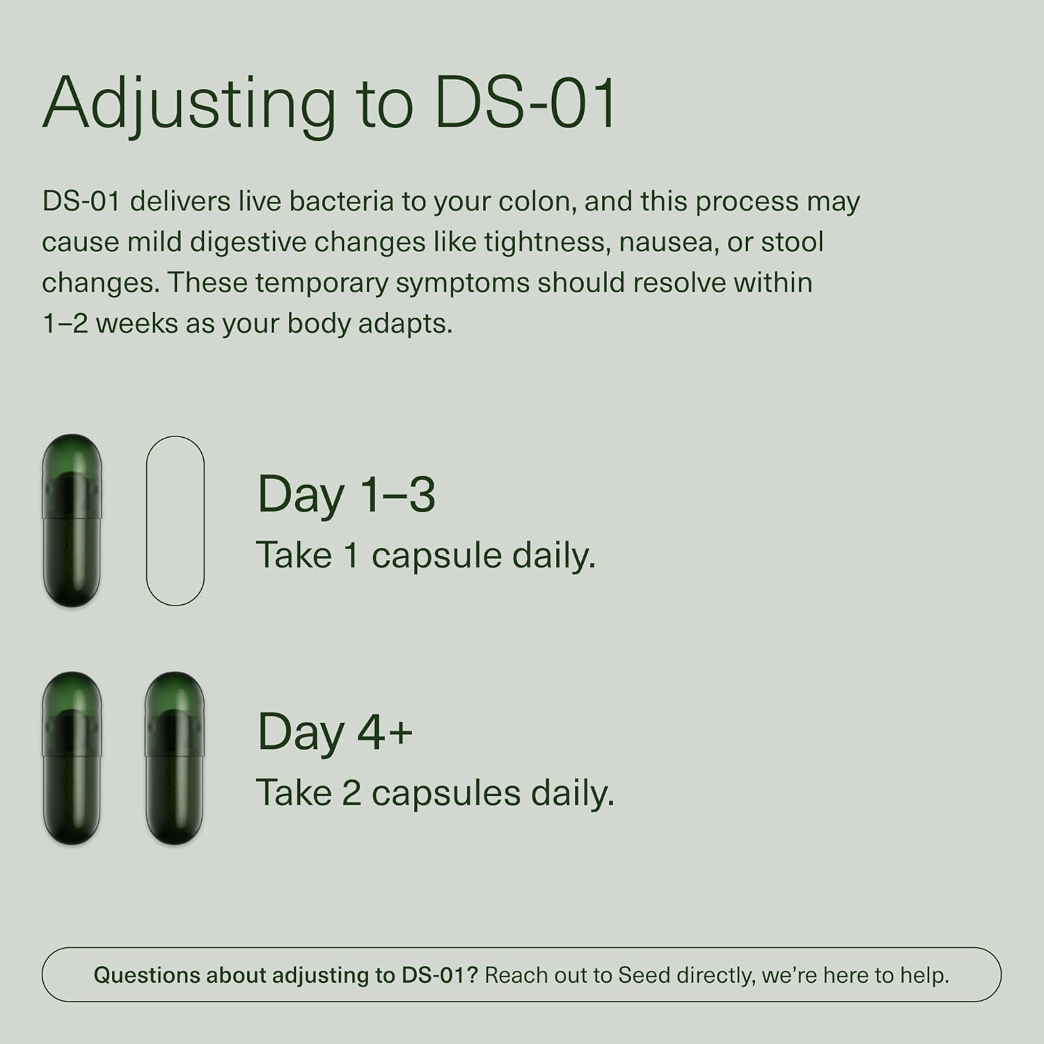 DS-01 Daily Synbiotic Probiotic and Prebiotic Supplement with 24 Strains