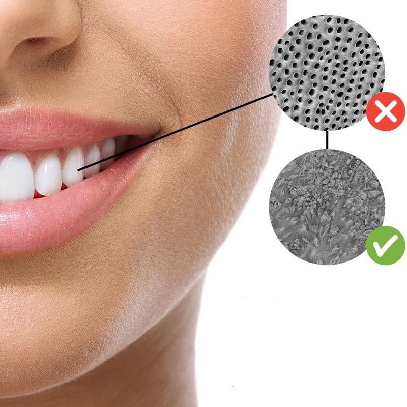 Remineralizing Chewing Gum with Nano-Hydroxyapatite for Enamel Support