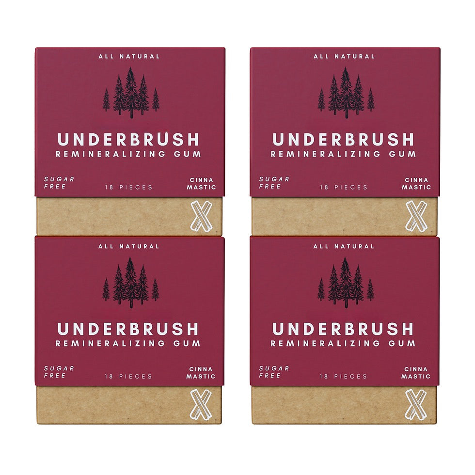 Remineralizing Chewing Gum with Nano-Hydroxyapatite for Enamel Support