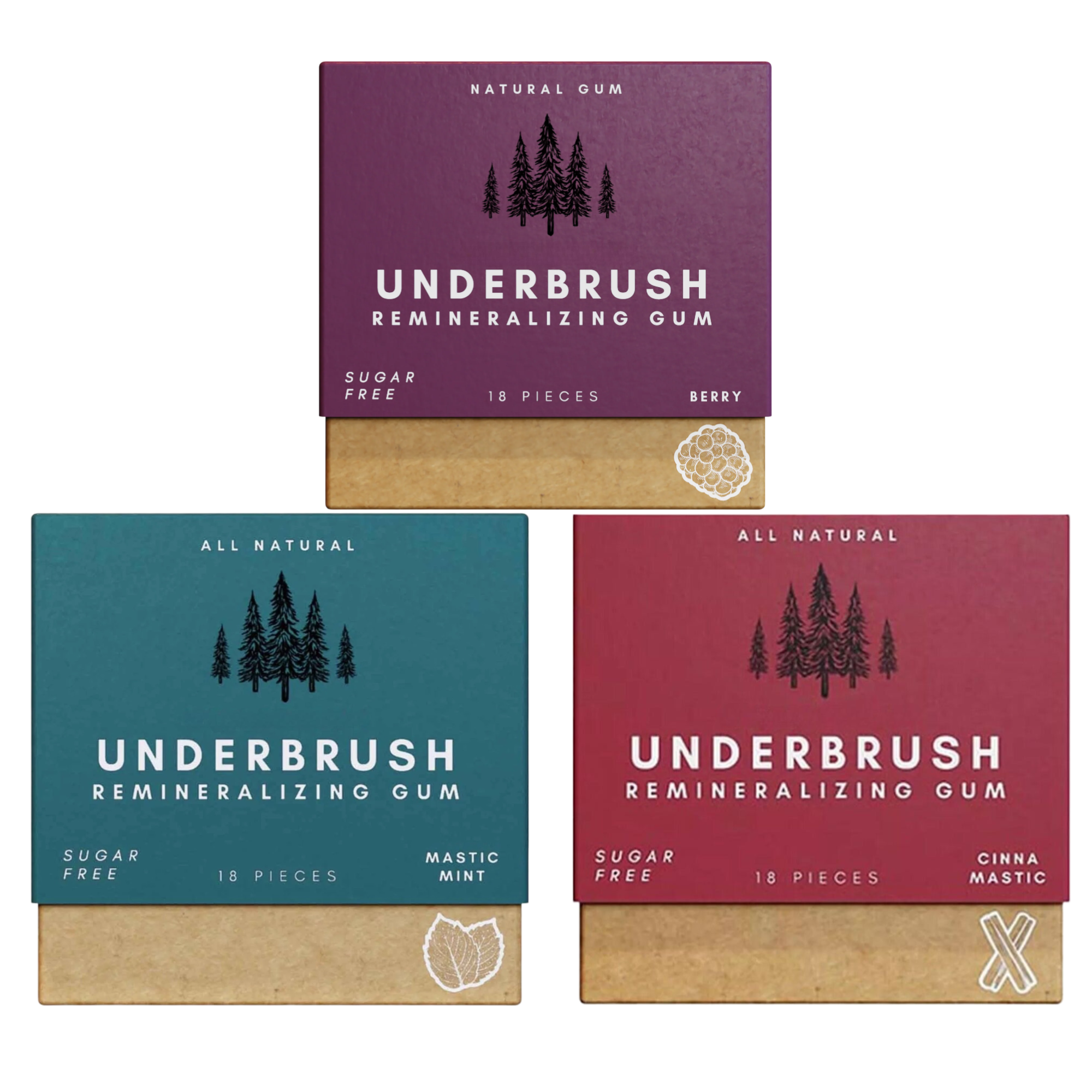 Remineralizing Chewing Gum with Nano-Hydroxyapatite for Enamel Support